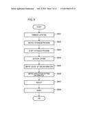 INFORMATION PROCESSING APPARATUS, CONTROL METHOD, AND STORAGE MEDIUM diagram and image