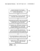 ASSIGNMENT OF RESOURCES IN VIRTUAL MACHINE POOLS diagram and image