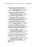 ASSIGNMENT OF RESOURCES IN VIRTUAL MACHINE POOLS diagram and image