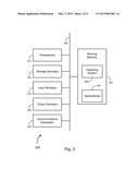 Asynchronous, Interactive Task Workflows diagram and image