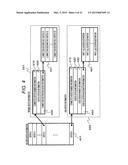 INFORMATION PROCESSING SYSTEM AND GRAPH PROCESSING METHOD diagram and image