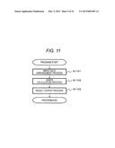 INFORMATION PROCESSING SYSTEM AND GRAPH PROCESSING METHOD diagram and image