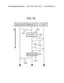 INFORMATION PROCESSING SYSTEM AND GRAPH PROCESSING METHOD diagram and image