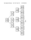 METHOD AND APPARATUS FOR PERSISTENT ORCHESTRATED TASK MANAGEMENT diagram and image