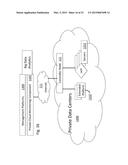 METHOD AND APPARATUS FOR PERSISTENT ORCHESTRATED TASK MANAGEMENT diagram and image