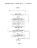 AUTOMATIC DETERMINATION AND RETRIEVAL OF A FAVORITE CHANNEL diagram and image