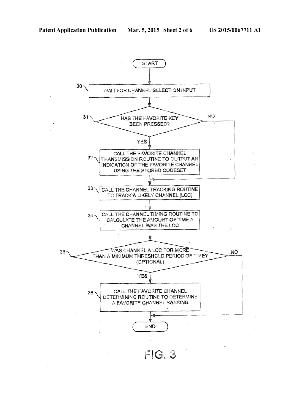 AUTOMATIC DETERMINATION AND RETRIEVAL OF A FAVORITE CHANNEL - diagram, schematic, and image 03