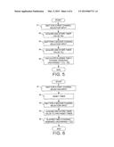 AUTOMATIC DETERMINATION AND RETRIEVAL OF A FAVORITE CHANNEL diagram and image