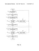 AUTOMATIC DETERMINATION AND RETRIEVAL OF A FAVORITE CHANNEL diagram and image