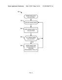 METHODS AND APPARATUS FOR IDENTIFYING MEDIA CONTENT USING TEMPORAL SIGNAL     CHARACTERISTICS diagram and image