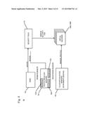 MANAGING SECURITY AND COMPLIANCE OF VOLATILE SYSTEMS diagram and image