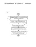 MANAGING SECURITY AND COMPLIANCE OF VOLATILE SYSTEMS diagram and image