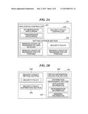 INFORMATION PROCESSING APPARATUS THAT DISTRIBUTES SETTINGS COMPLIANT WITH     SECURITY POLICY AND CONTROL METHOD THEREFOR, IMAGE PROCESSING APPARATUS     AND  CONTROL METHOD THEREFOR, INFORMATION PROCESSING SYSTEM AND CONTROL     METHOD THEREFOR, AND STORAGE MEDIUM diagram and image