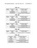 INFORMATION PROCESSING APPARATUS THAT DISTRIBUTES SETTINGS COMPLIANT WITH     SECURITY POLICY AND CONTROL METHOD THEREFOR, IMAGE PROCESSING APPARATUS     AND  CONTROL METHOD THEREFOR, INFORMATION PROCESSING SYSTEM AND CONTROL     METHOD THEREFOR, AND STORAGE MEDIUM diagram and image