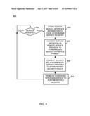 INTER-DOMAIN REPLICATION OF SERVICE INFORMATION diagram and image