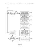 INTER-DOMAIN REPLICATION OF SERVICE INFORMATION diagram and image