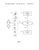 CONTEXTUAL DEVICE LOCKING/UNLOCKING diagram and image