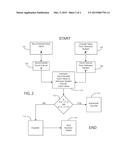 SYNCHRONOUS TIMESTAMP COMPUTER AUTHENTICATION SYSTEM AND METHOD diagram and image