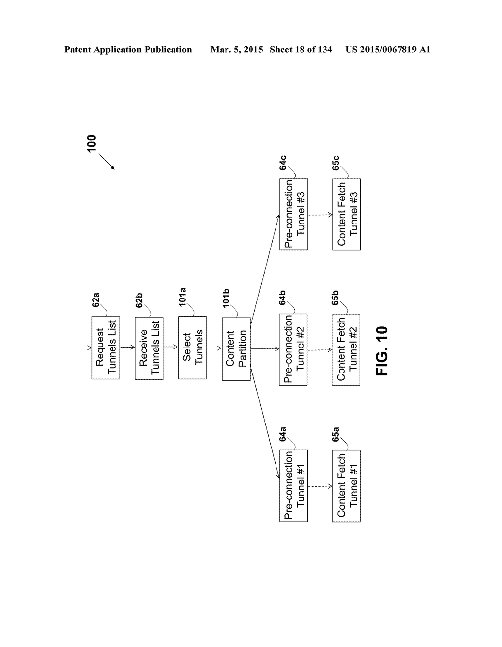 System and Method for Improving Internet Communication by Using     Intermediate Nodes - diagram, schematic, and image 19