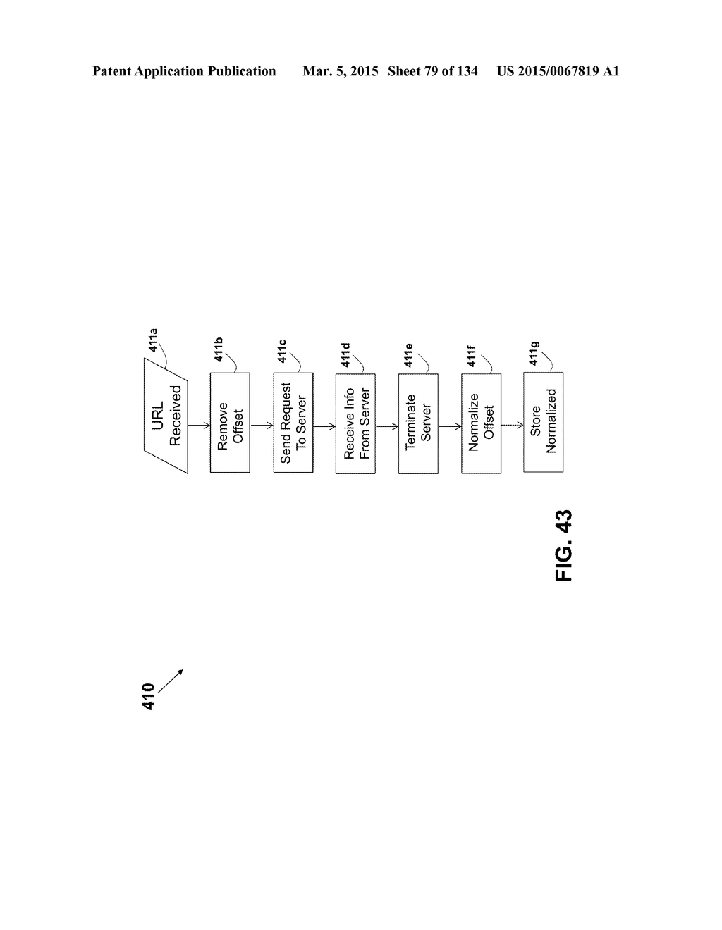 System and Method for Improving Internet Communication by Using     Intermediate Nodes - diagram, schematic, and image 80