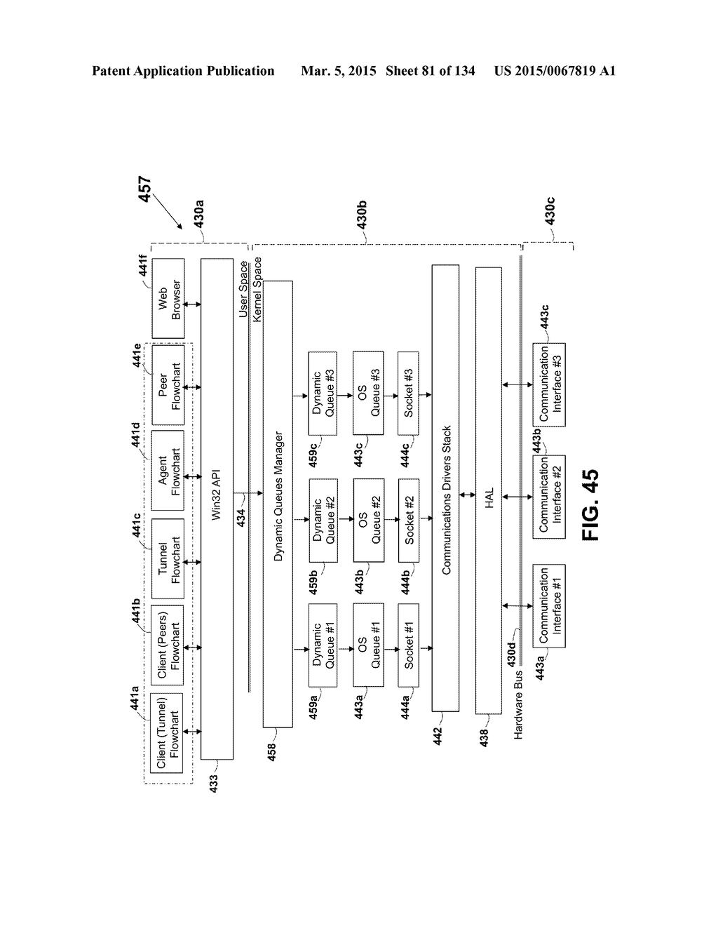 System and Method for Improving Internet Communication by Using     Intermediate Nodes - diagram, schematic, and image 82