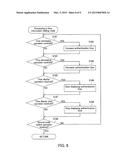 RECORDING MEDIUM, AUTHENTICATION DEVICE, AND AUTHENTICATION METHOD diagram and image