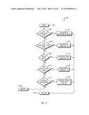 System and Method to Traverse a Non-Deterministic Finite Automata (NFA)     Graph Generated for Regular Expression Patterns with Advanced Features diagram and image