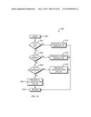 System and Method to Traverse a Non-Deterministic Finite Automata (NFA)     Graph Generated for Regular Expression Patterns with Advanced Features diagram and image