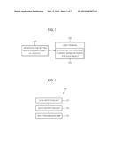 APPARATUS AND METHOD FOR SETTING RIGHTS FOR EACH OBJECT OF PIECE OF     CONTENT diagram and image