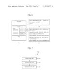 APPARATUS AND METHOD FOR SETTING RIGHTS FOR EACH OBJECT OF PIECE OF     CONTENT diagram and image