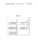 PRIVACY PROTECTION FOR A LIFE-LOG SYSTEM diagram and image