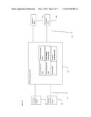 DYNAMIC DATA MASKING SYSTEM AND METHOD diagram and image