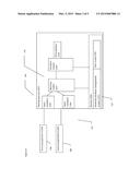 DYNAMIC DATA MASKING SYSTEM AND METHOD diagram and image