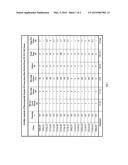 PRODUCTION OF FERTILE XY FEMALE ANIMALS FROM XY ES CELLS diagram and image