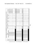 PRODUCTION OF FERTILE XY FEMALE ANIMALS FROM XY ES CELLS diagram and image