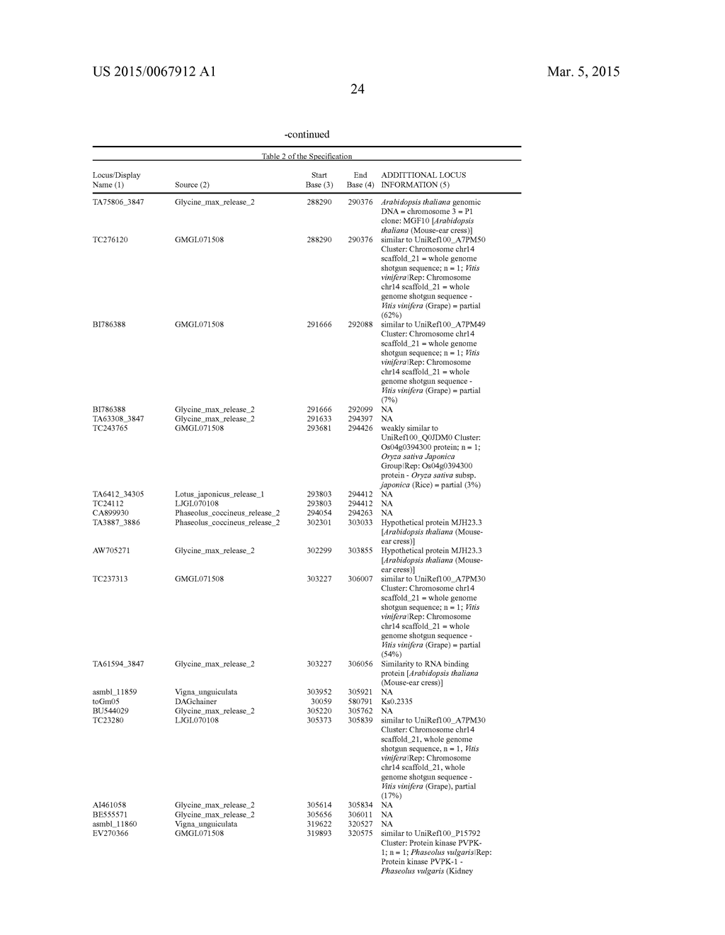 Molecular Markers Associated With Yellow Flash in Glyphosate Tolerant     Soybeans - diagram, schematic, and image 25