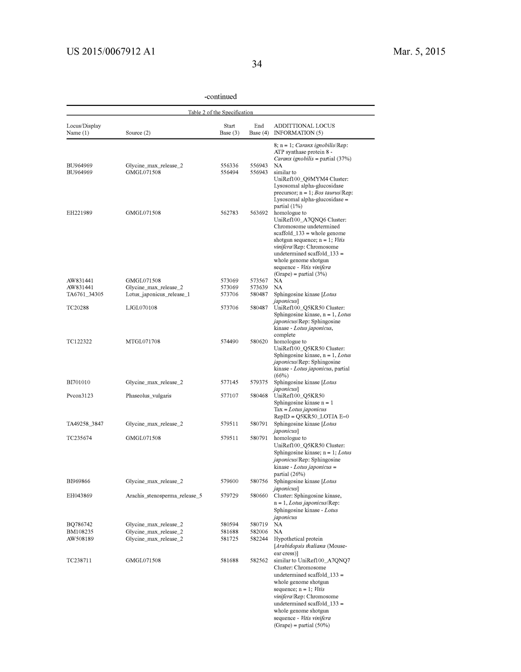 Molecular Markers Associated With Yellow Flash in Glyphosate Tolerant     Soybeans - diagram, schematic, and image 35