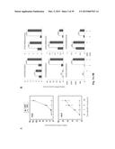 Transgenic Plants And A Transient Transformation System For Genome-Wide     Transcription Factor Target Discovery diagram and image