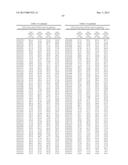 Transgenic Plants And A Transient Transformation System For Genome-Wide     Transcription Factor Target Discovery diagram and image