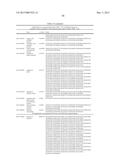 Transgenic Plants And A Transient Transformation System For Genome-Wide     Transcription Factor Target Discovery diagram and image