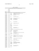 Transgenic Plants And A Transient Transformation System For Genome-Wide     Transcription Factor Target Discovery diagram and image