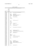 Transgenic Plants And A Transient Transformation System For Genome-Wide     Transcription Factor Target Discovery diagram and image