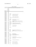 Transgenic Plants And A Transient Transformation System For Genome-Wide     Transcription Factor Target Discovery diagram and image