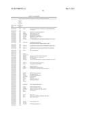 Transgenic Plants And A Transient Transformation System For Genome-Wide     Transcription Factor Target Discovery diagram and image