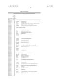 Transgenic Plants And A Transient Transformation System For Genome-Wide     Transcription Factor Target Discovery diagram and image