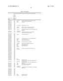 Transgenic Plants And A Transient Transformation System For Genome-Wide     Transcription Factor Target Discovery diagram and image