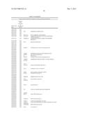 Transgenic Plants And A Transient Transformation System For Genome-Wide     Transcription Factor Target Discovery diagram and image