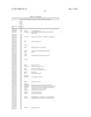 Transgenic Plants And A Transient Transformation System For Genome-Wide     Transcription Factor Target Discovery diagram and image