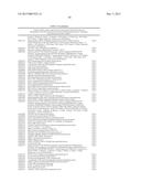 Transgenic Plants And A Transient Transformation System For Genome-Wide     Transcription Factor Target Discovery diagram and image