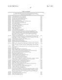 Transgenic Plants And A Transient Transformation System For Genome-Wide     Transcription Factor Target Discovery diagram and image